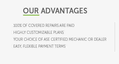 car insurance repairs